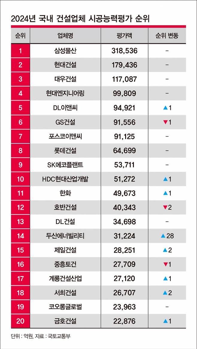 그래픽=강지호 디자인 기자
