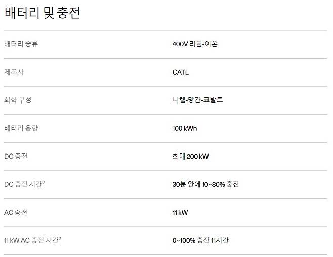 사진 : 폴스타 4 배터리 및 충전 정보 (출처=폴스타)