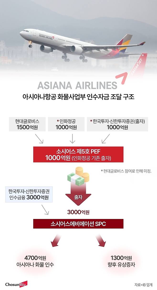 그래픽=정서희