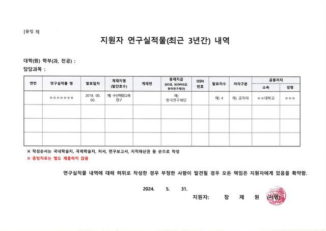 국립한국해양대학교가 박성준 더불어민주당 의원실에 제출한 장제원 전 의원의 ‘연구실적물 내역’