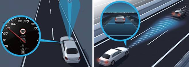 더 뉴 EQA에 탑재된 주행 보조 기능. /메르데세스-벤츠
