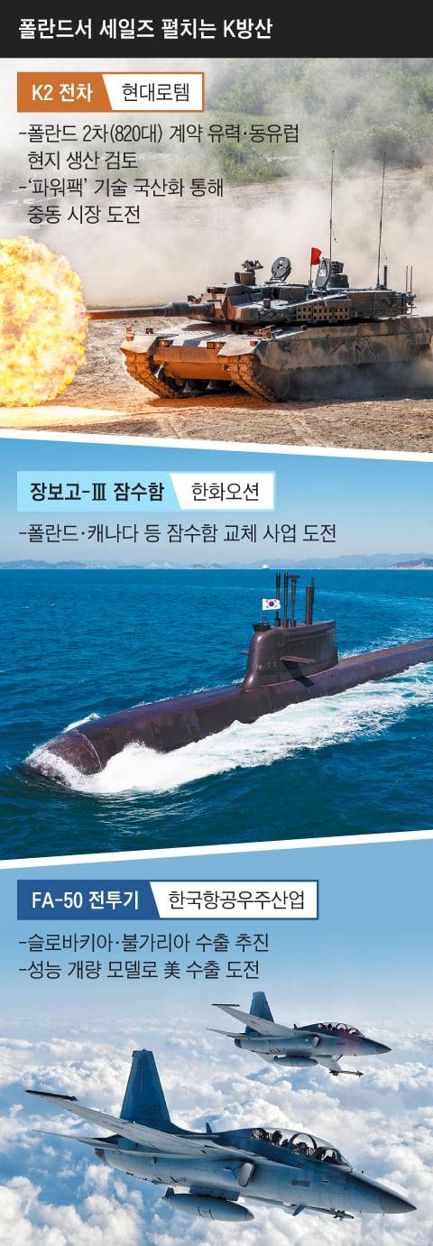 그래픽=양인성
