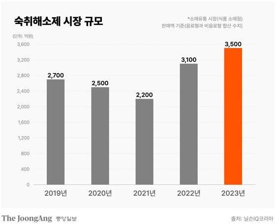 그래픽 박현아 디자이너