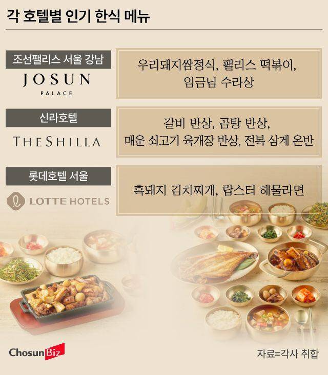 그래픽=손민균