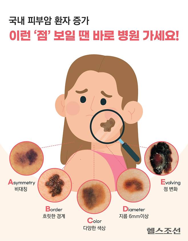 그래픽 = 김민선