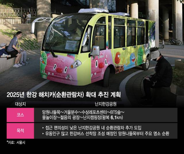 2025년 한강 해치카(순환관람차) 확대 추진 계획/그래픽=윤선정