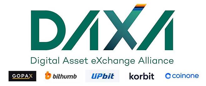 DAXA와 회원사 고팍스, 빗썸, 업비트, 코빗, 코인원 / 출처=DAXA