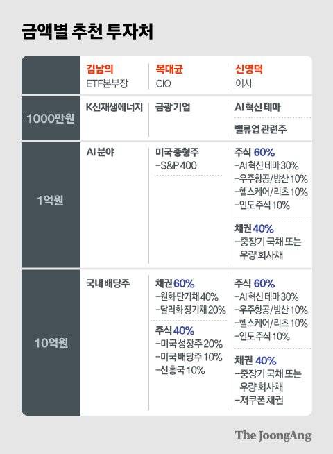김지윤 기자