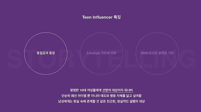 뉴진스 기획안. 제보자 제공