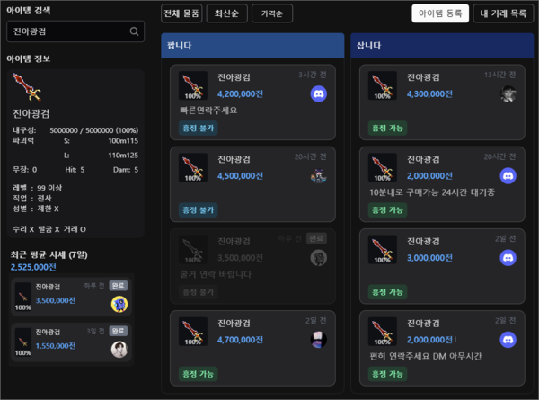 - 2024년 11월 25일 기준 최고 거래가를 기록한 진아광검