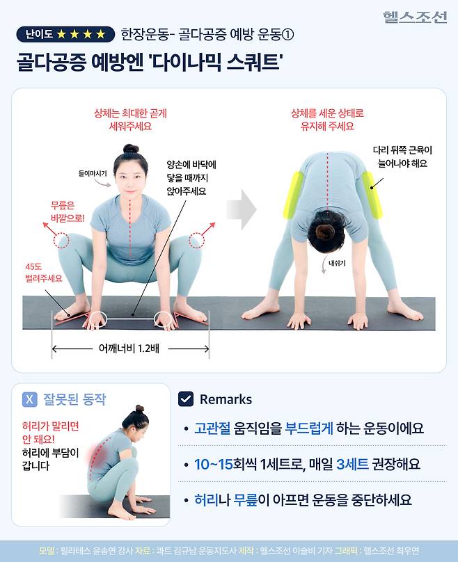 사진=헬스조선 DB