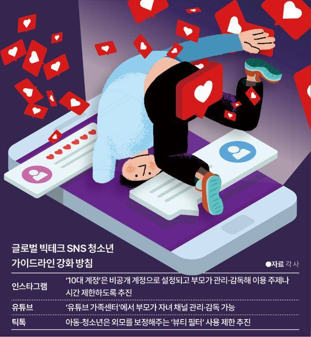 그래픽=이지원 기자