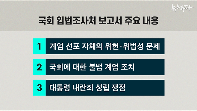 ▲ '윤석열 대통령의 내란 혐의' 관련, 12월 4일 국회 입법조사처의 보고서는 위 3가지 내용을 담고 있다.