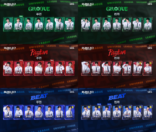 SBS 글로벌 보이그룹 오디션 프로그램 ‘유니버스 리그’