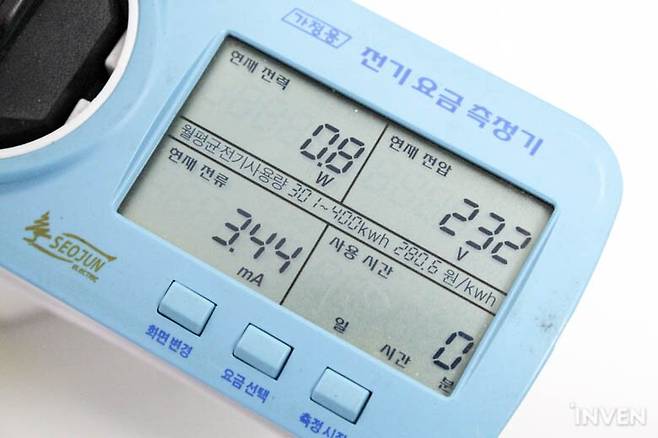 ▲ 대기 전력은 0.8W 소모