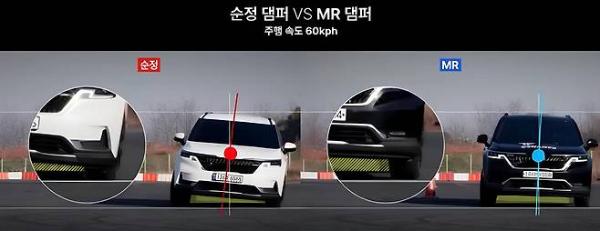 MR 댐퍼를 적용한 차량(오른쪽)과 일반 차량의 코너링 시 차이 / 출처=이샥스