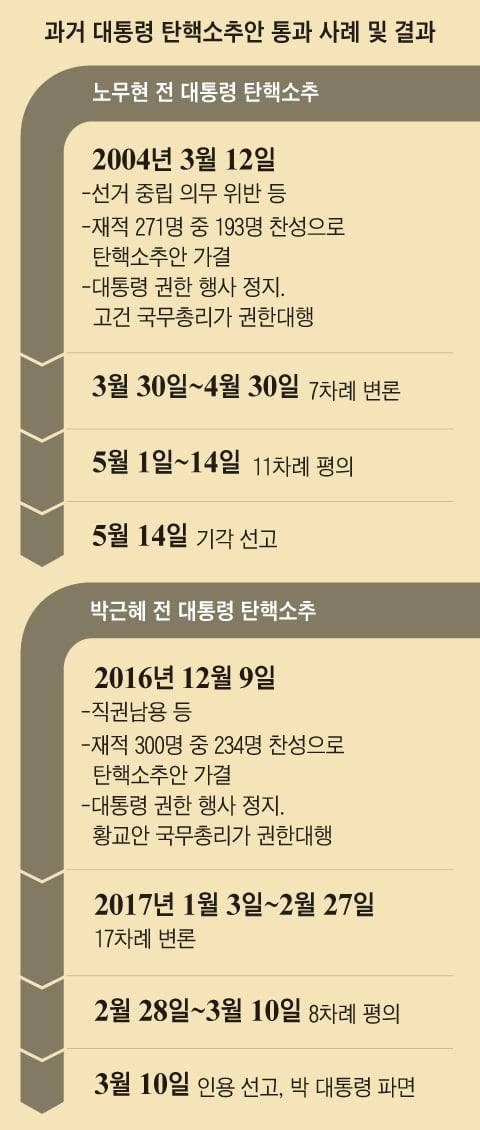 그래픽=백형선