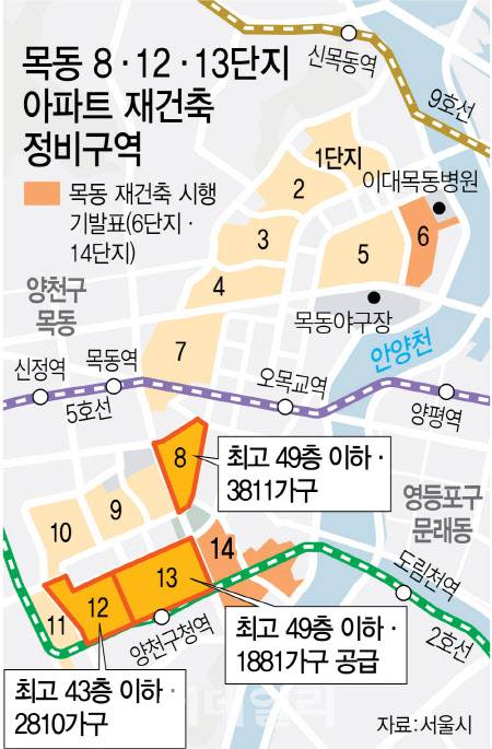 (그래픽=김정훈 기자)