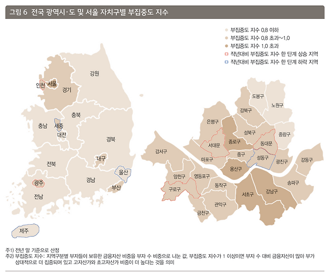 KB금융그룹 제공
