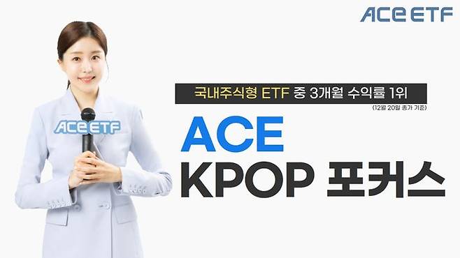 ⓒ한국투자신탁운용