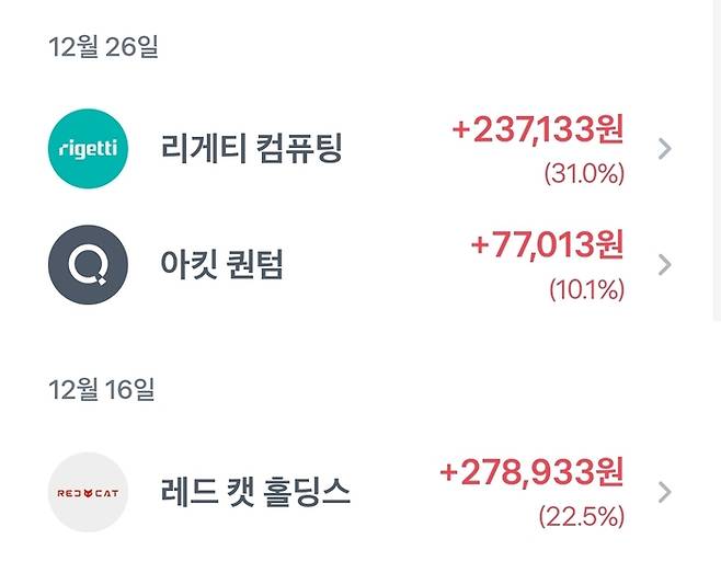 양자컴퓨터 관련 주식 하루만 더 보유했으면 수익률이 얼마야. 내일은 투자왕 4기 투자 인증. <김희수 기자>