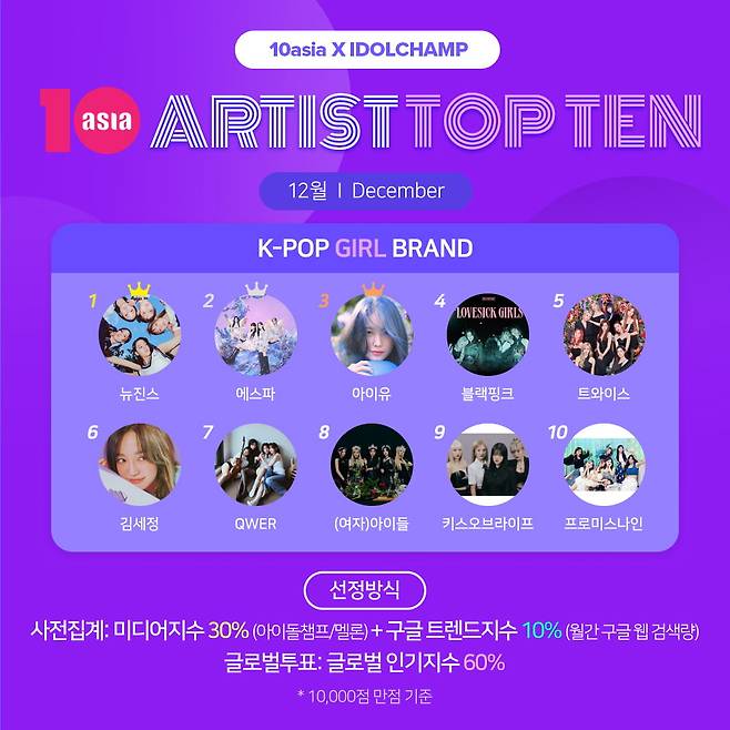 사진=텐아시아 사진DB