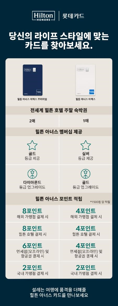 힐튼 롯데카드 적립률 ⓒ힐튼