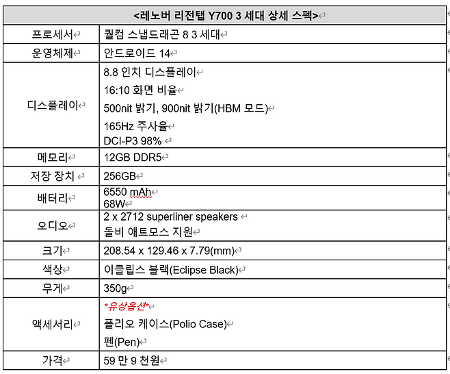 한국레노버, 게이밍 태블릿 '리전탭 Y700 3세대'