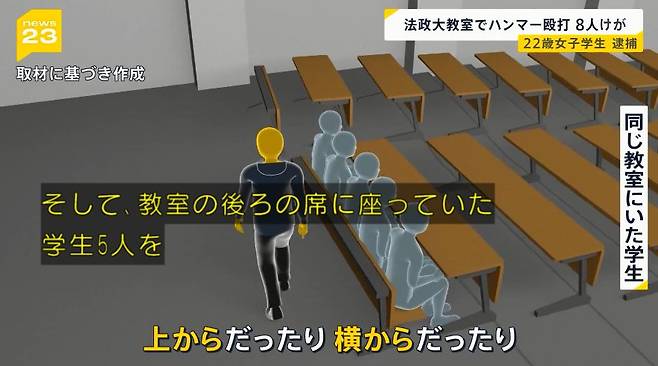 155.jpg 일본대학 망치난동 재현영상 ㄷㄷㄷㄷ