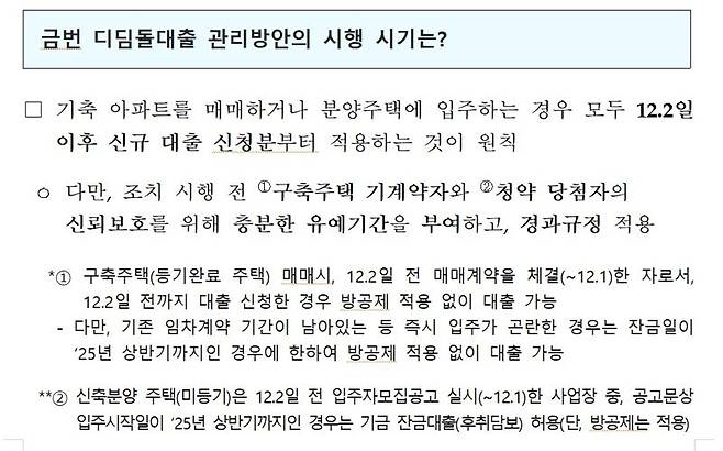 자료 : 국토교통부