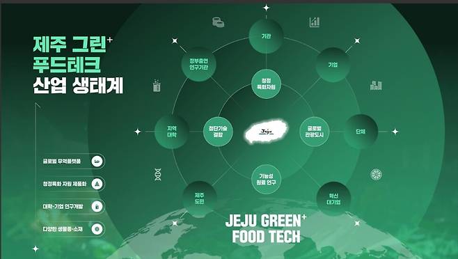 제주 그린+푸드테크 조성전략 생태계 이미지. 제주도 제공