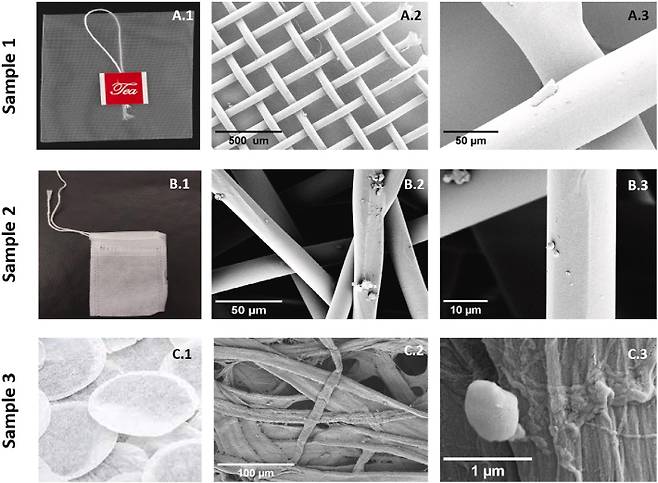 실험에 사용된 티백 종류와 전자현미경 사진. 위에서 순서대로 나일론, 폴리프로필렌, 셀룰로스. Chemosphere