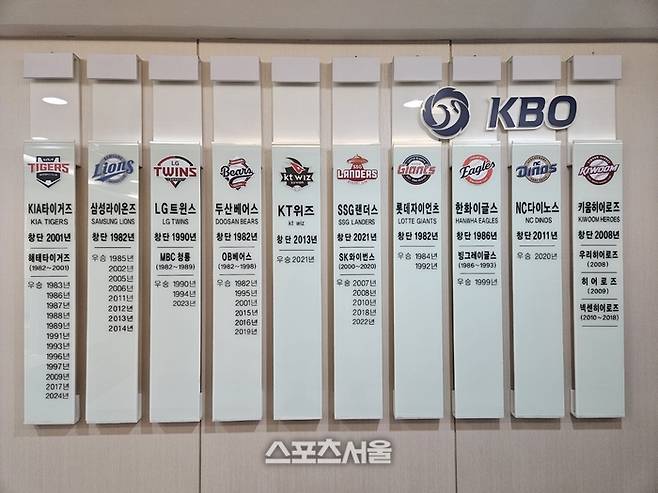 서울 도곡동 야구회관에 비치된 10개 구단 연혁. 김동영 기자 raining99@sportsseoul.com