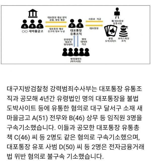 m_20250125083722_sPX0oodvAT.png.ren.jpg 초대형 사고친 대구 새마을금고
