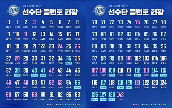사진=삼성 SNS