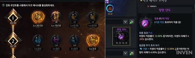 ▲ 치확 100% 세팅 후