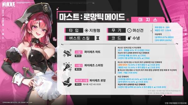 - 신규 캐릭터 '마스트: 로망틱 메이드' 스킬 구성