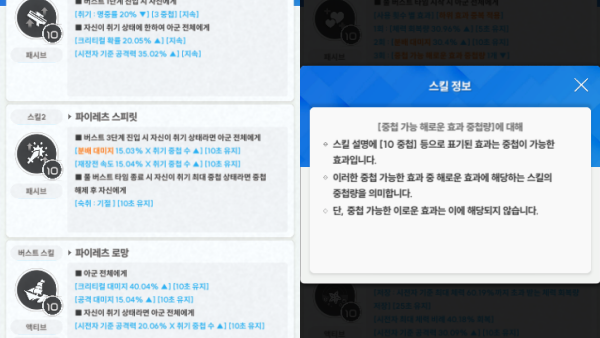 - 마스트: 로망틱 메이드를 온전히 활용하려면 신규 캐릭터 앵커: 이노센트 메이드가 필수다