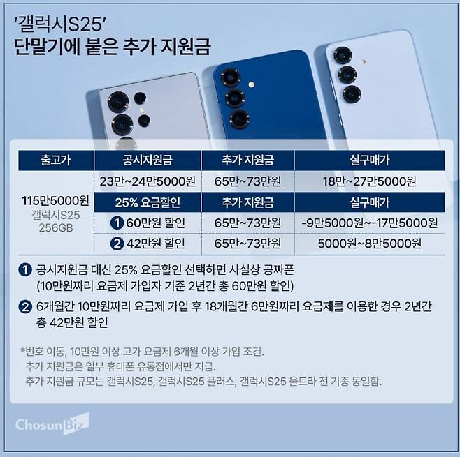 일러스트=손민균