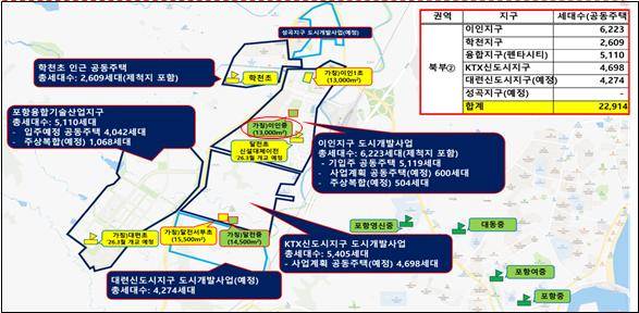 포항 (가칭)이인중학교 배치도. 경북교육청 제공.