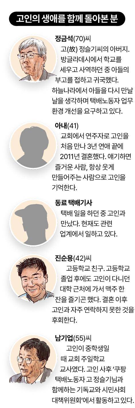 일러스트=신동준 기자