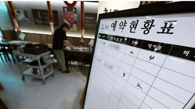 서울 시내 한 음식점에 설치된 예약 현황판 곳곳이 비어 있다. 뉴스1 자료사진