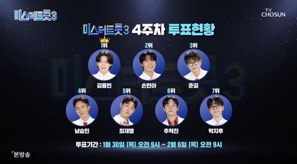 사진=TV조선 '미스터트롯3'
