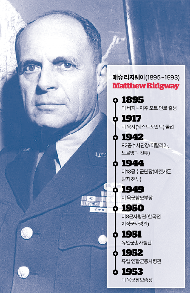 매슈 리지웨이 이력. 그래픽=김대훈 기자