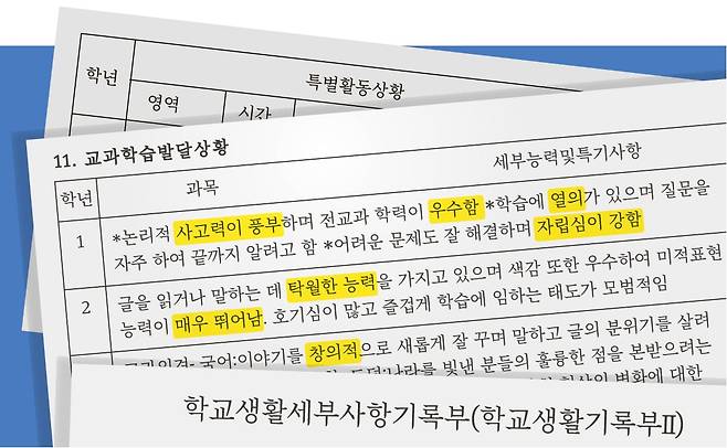 최근 학창 시절 생활기록부를 조회하고 소셜미디어에 올리는 행위가 젊은 층 사이 유행처럼 번지고 있다. 본지 기자의 생기부. /독자 제공