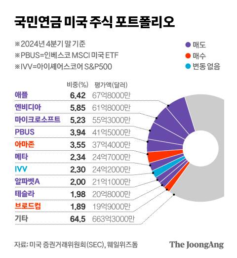 차준홍 기자