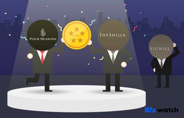 그래픽=비즈워치