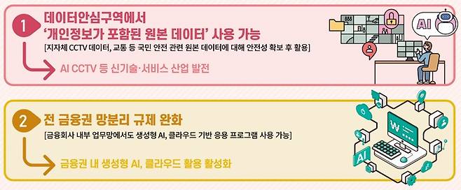 시진제공=국무조정실