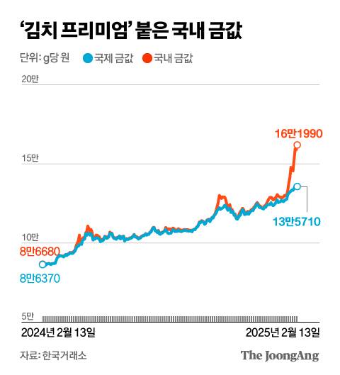 박경민 기자