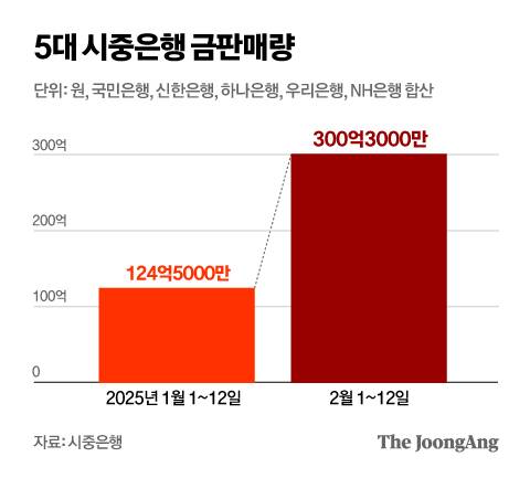 정근영 디자이너